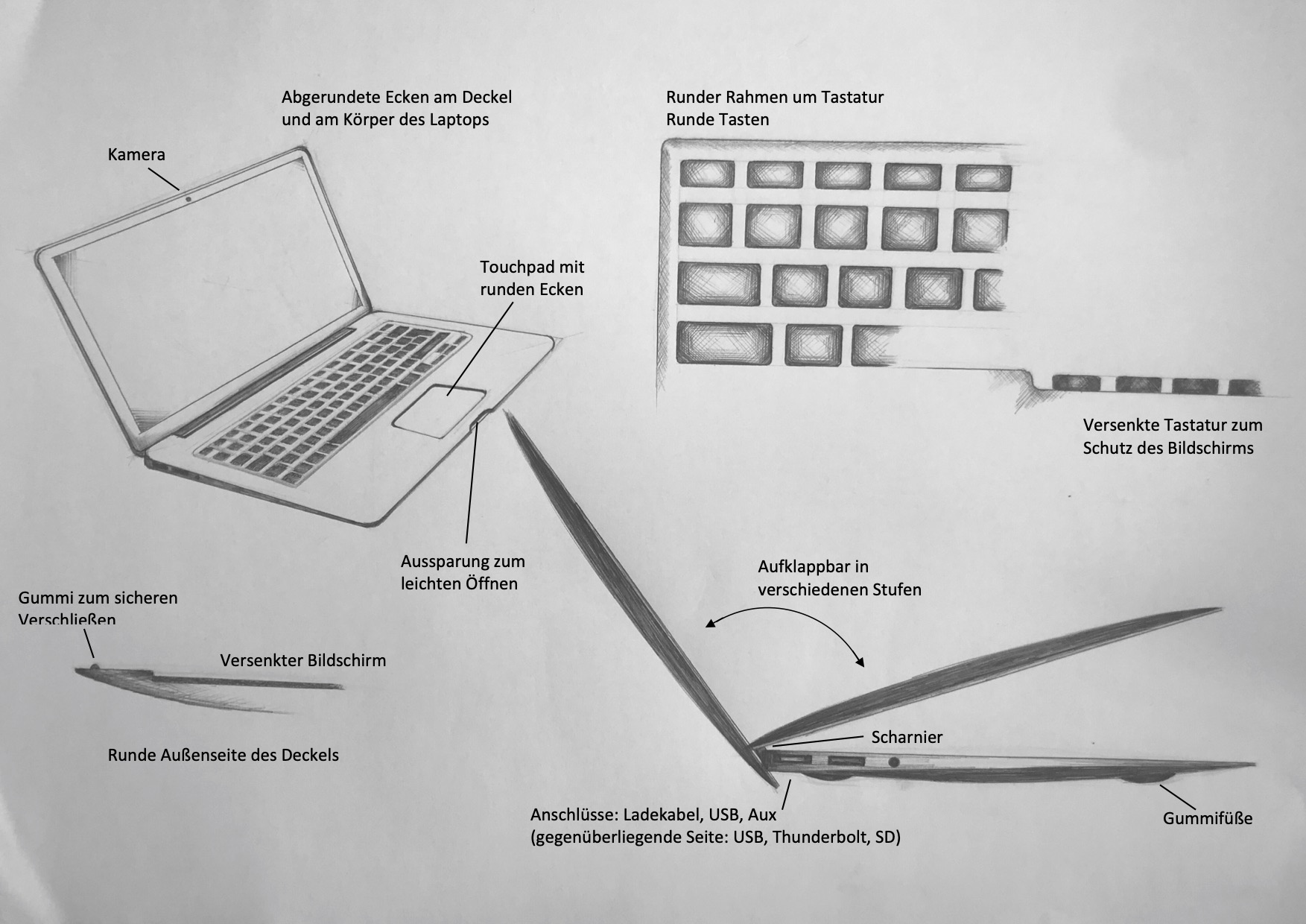 01_Analyse-Gegenstand.jpg