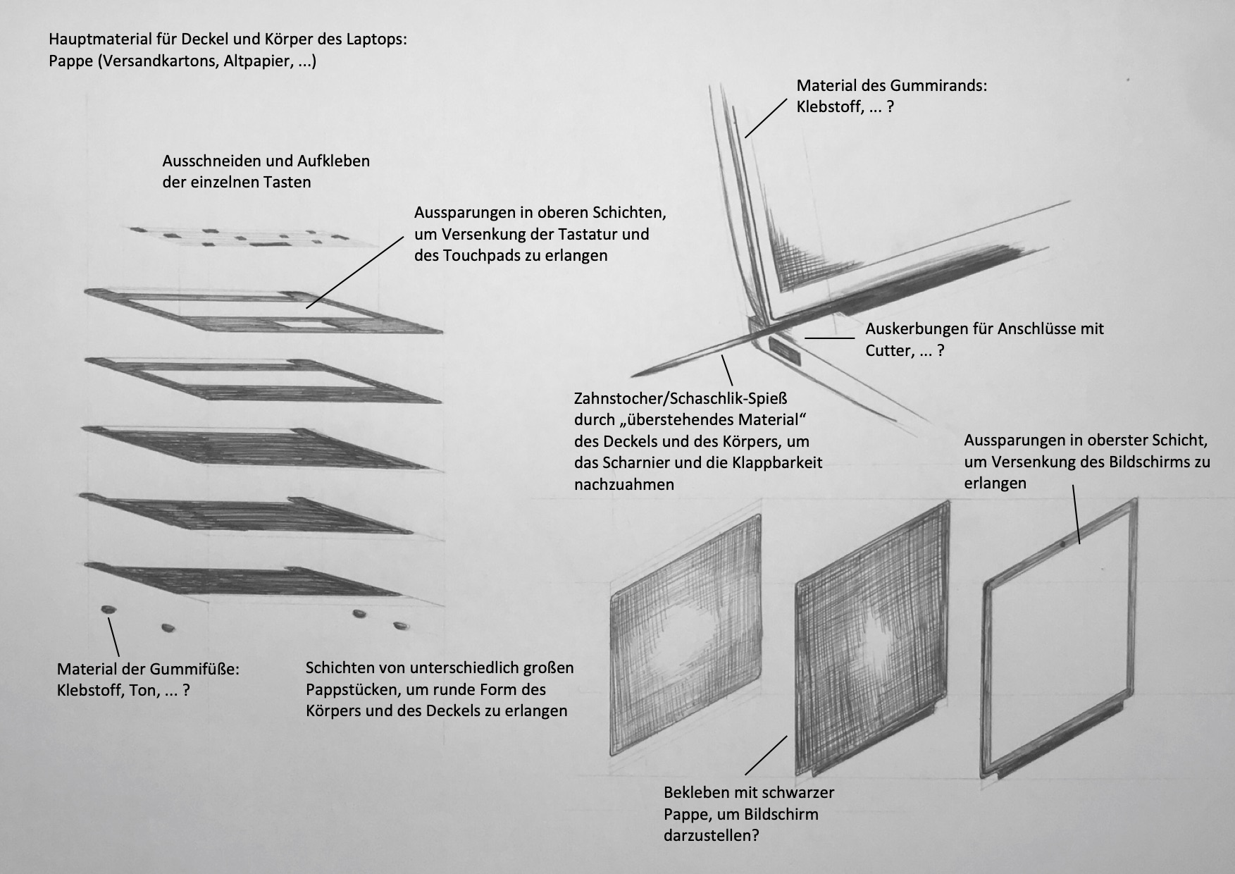 02_Analyse-Modellbau.jpg