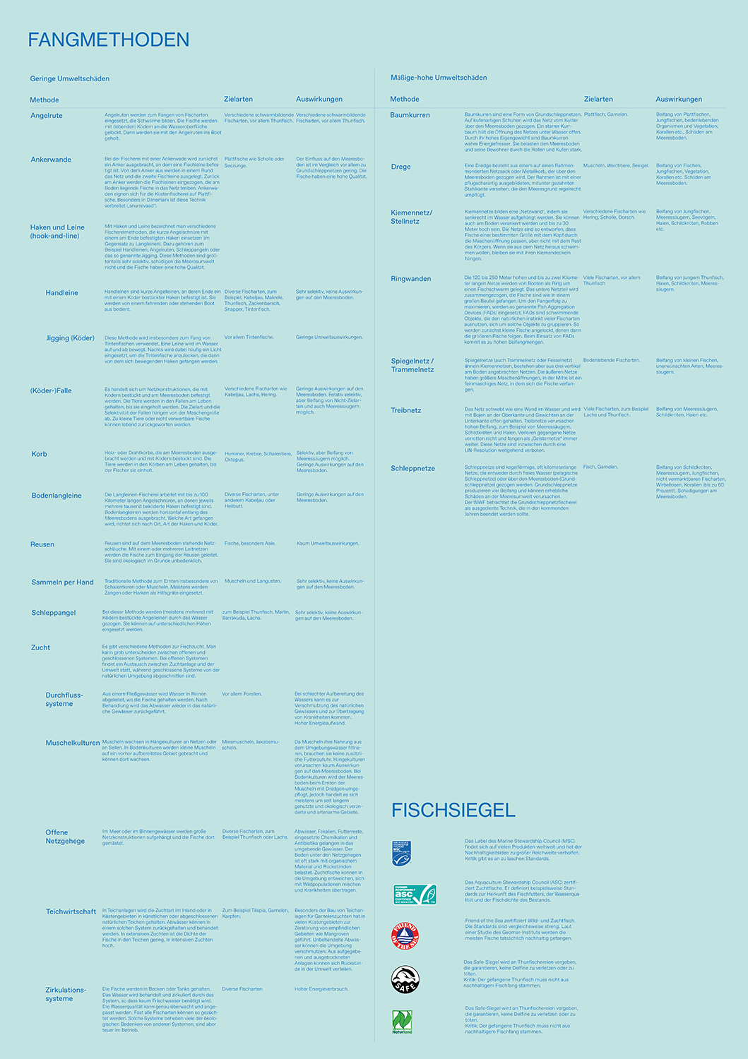 Fischkalender_rueckseite_1500.jpg